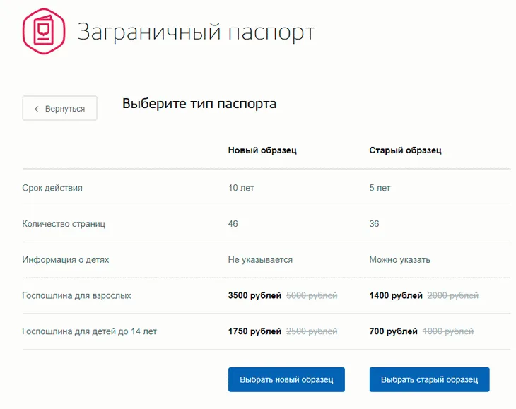 Госпошлина