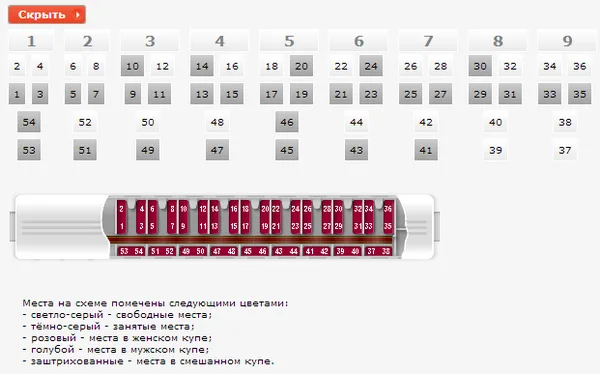 Покупка железнодорожного билета через интернет. Схема вагона