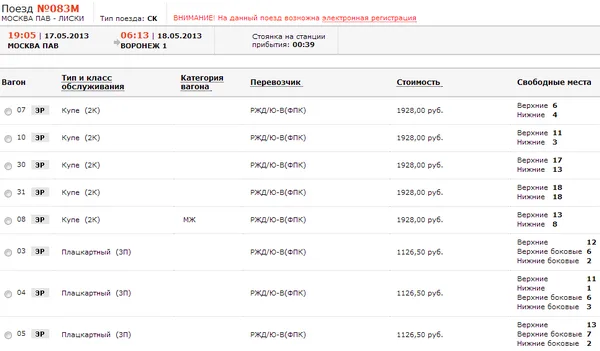 Покупку билета на поезд через интернет. Выбор вагона